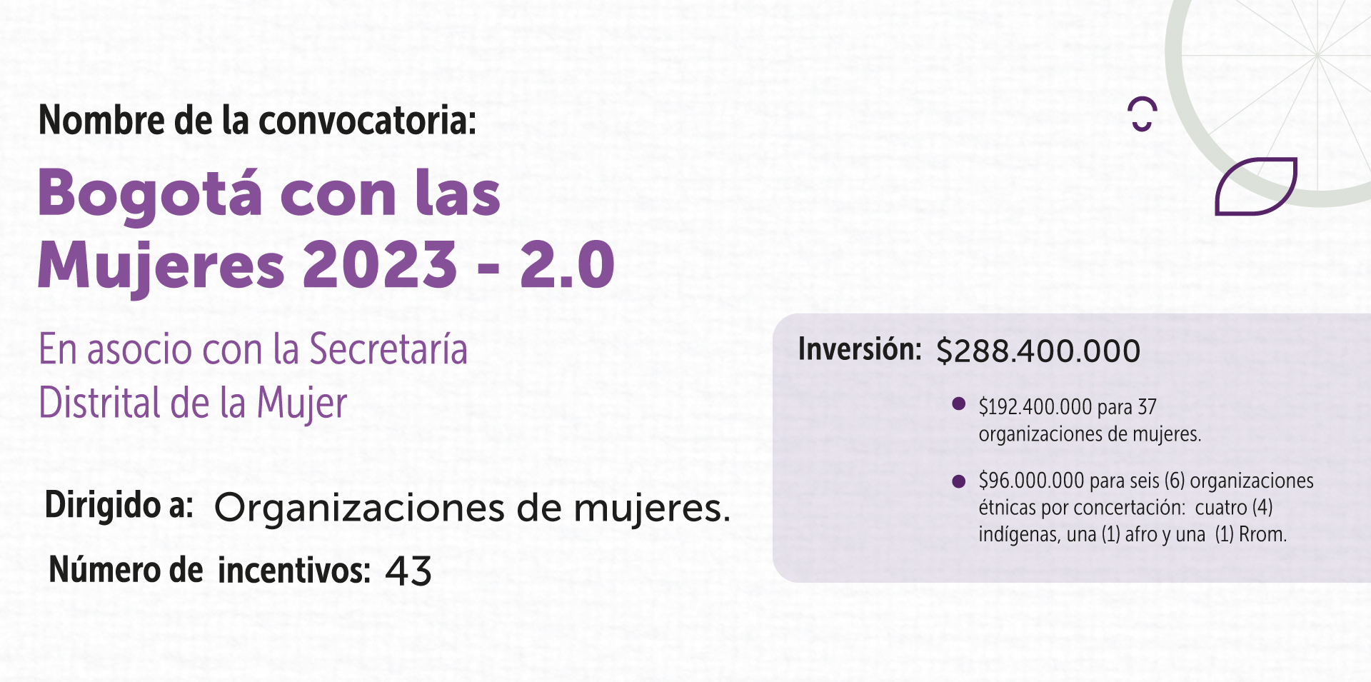 Información de la convocatoria