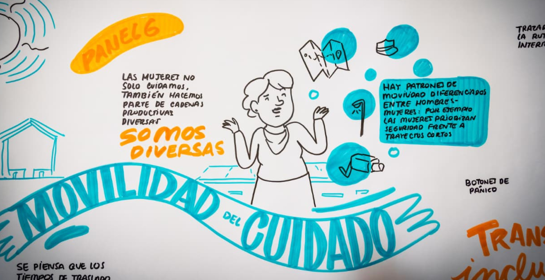 dibujo de los temas del panel